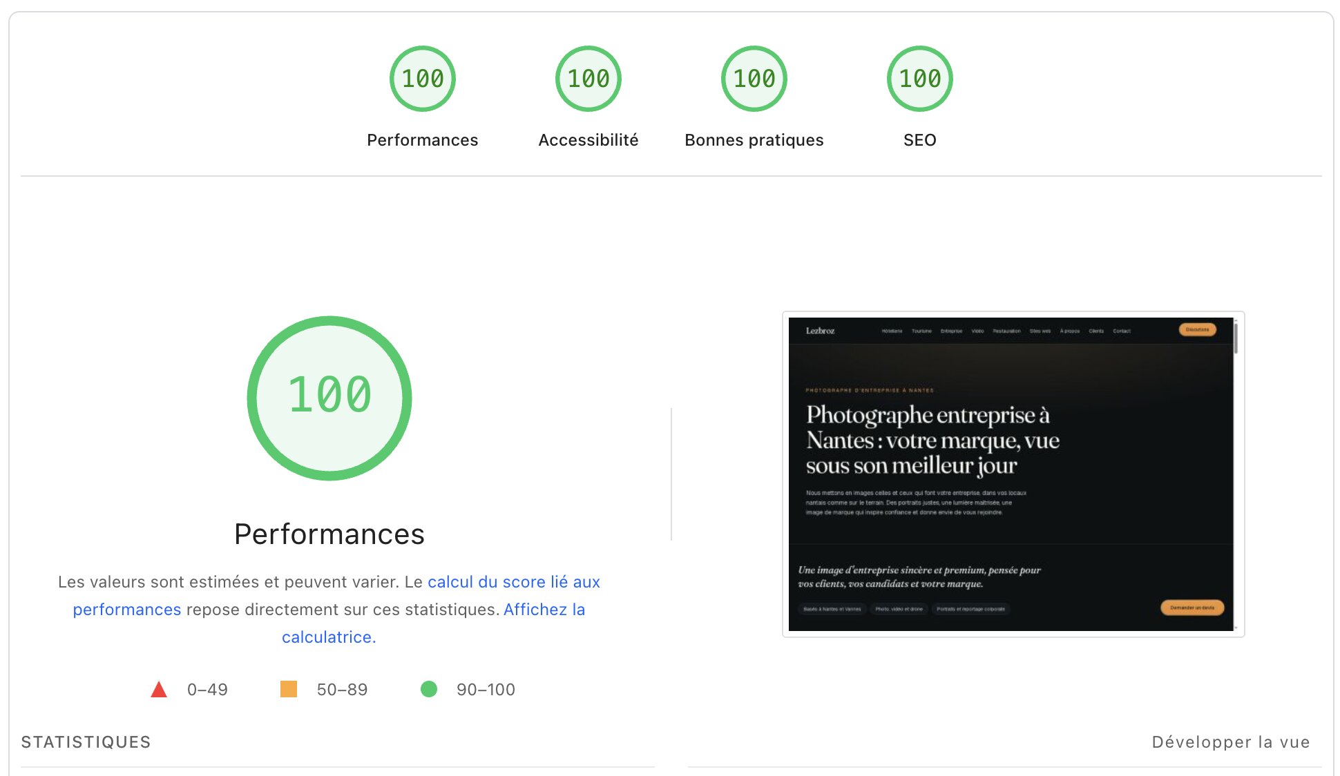 Score Google PageSpeed 100/100 (performances, accessibilité, bonnes pratiques, SEO) d'un site réalisé par Lezbroz